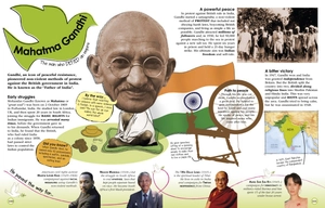 100 people who made history