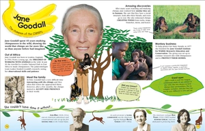 100 people who made history