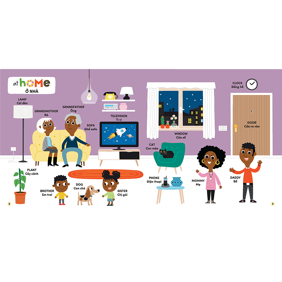 100 từ vựng tiếng anh theo chủ đề cho bé