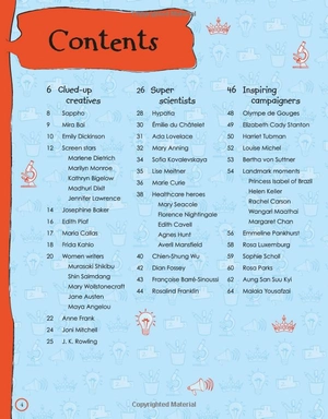 100 women who made history: remarkable women who shaped our world