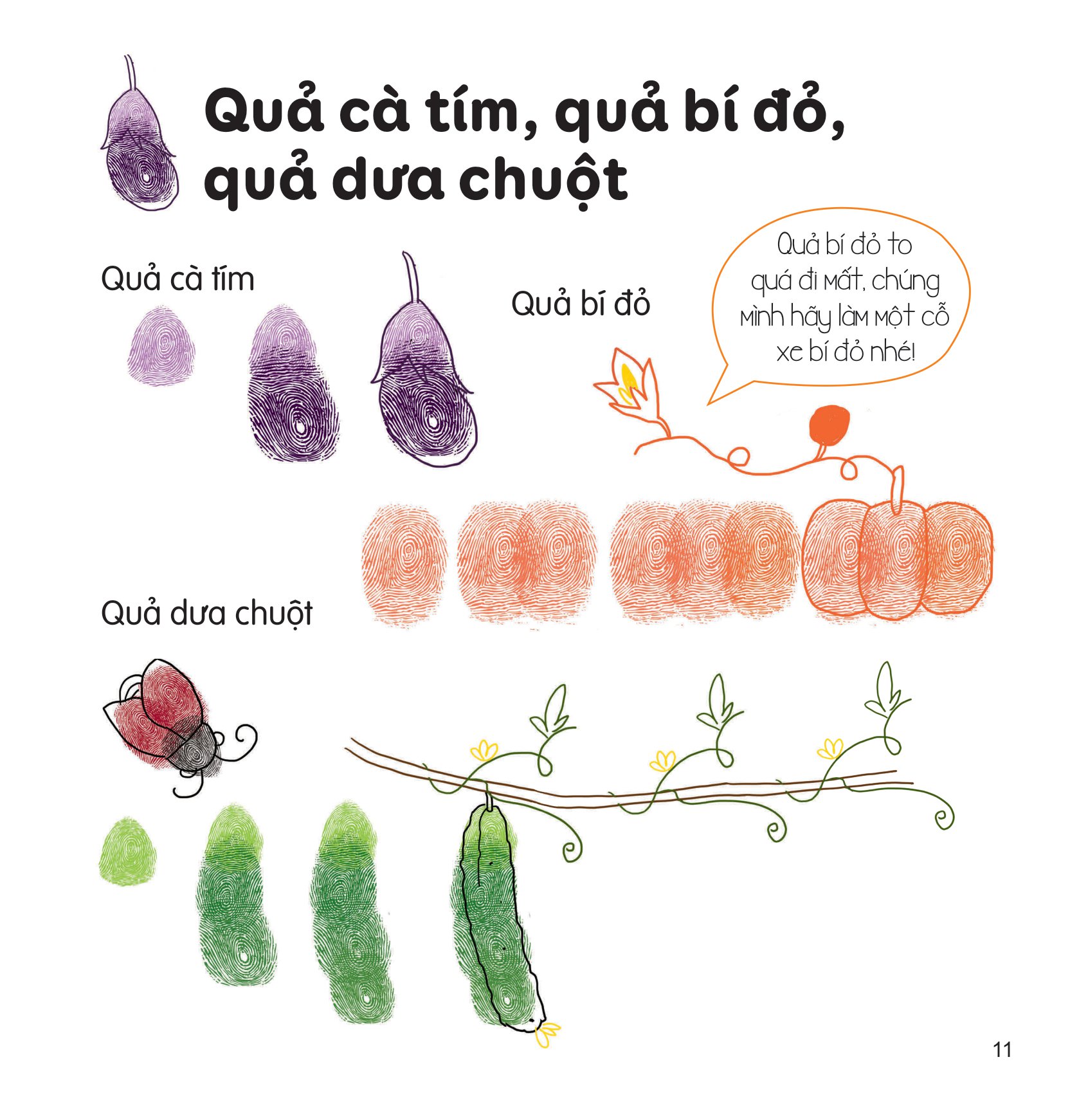 100++ ý tưởng sáng tạo vẽ tranh bằng vân tay - thực vật - bìa cứng