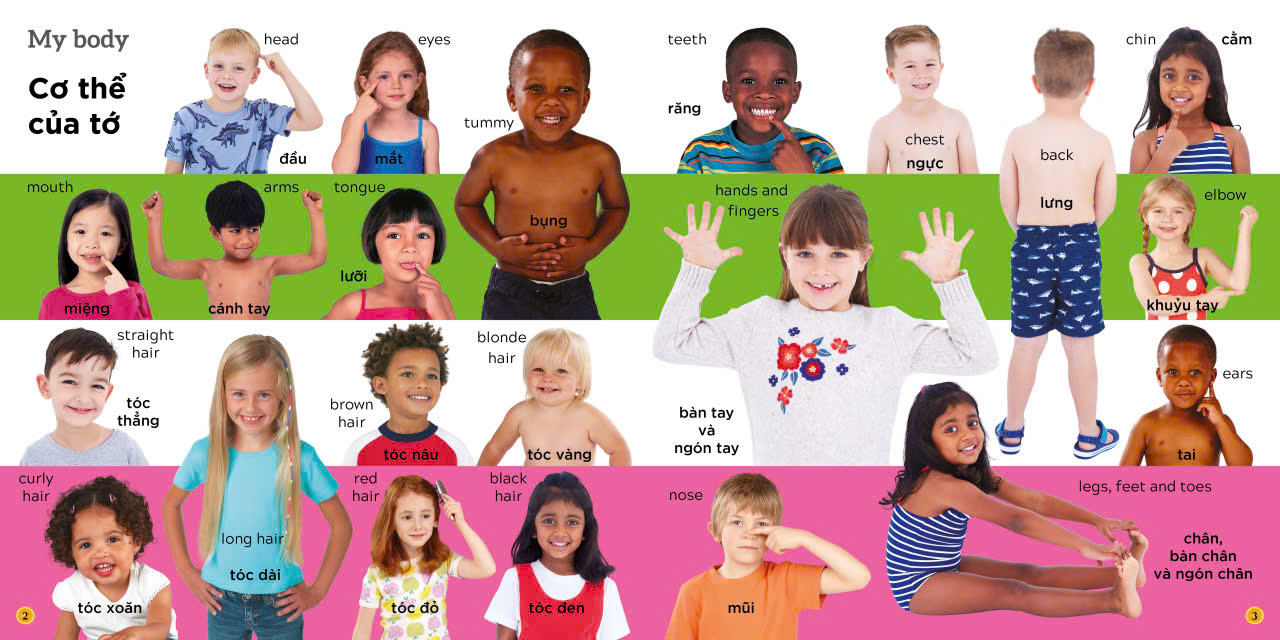 1000 Tu Vung Tieng Anh Theo Chu De