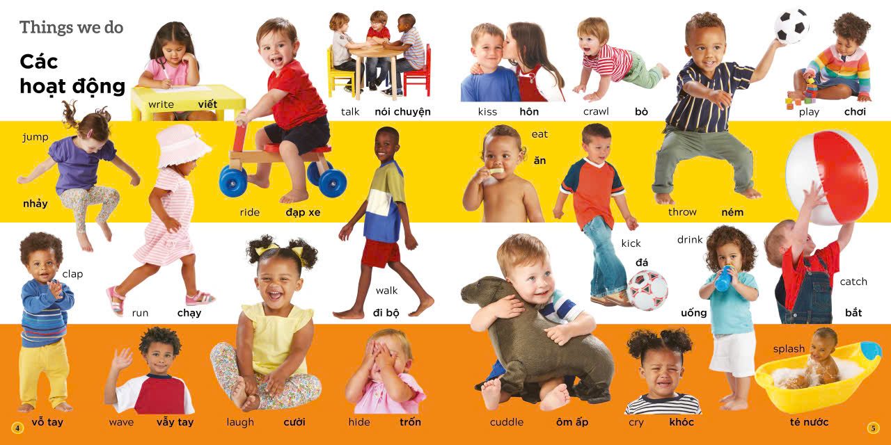 1000 Tu Vung Tieng Anh Theo Chu De