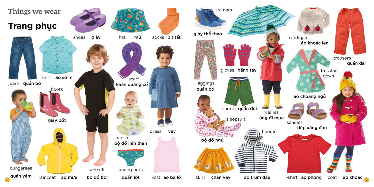 1000 Tu Vung Tieng Anh Theo Chu De