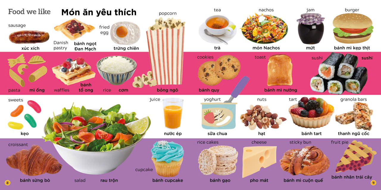 1000 Tu Vung Tieng Anh Theo Chu De