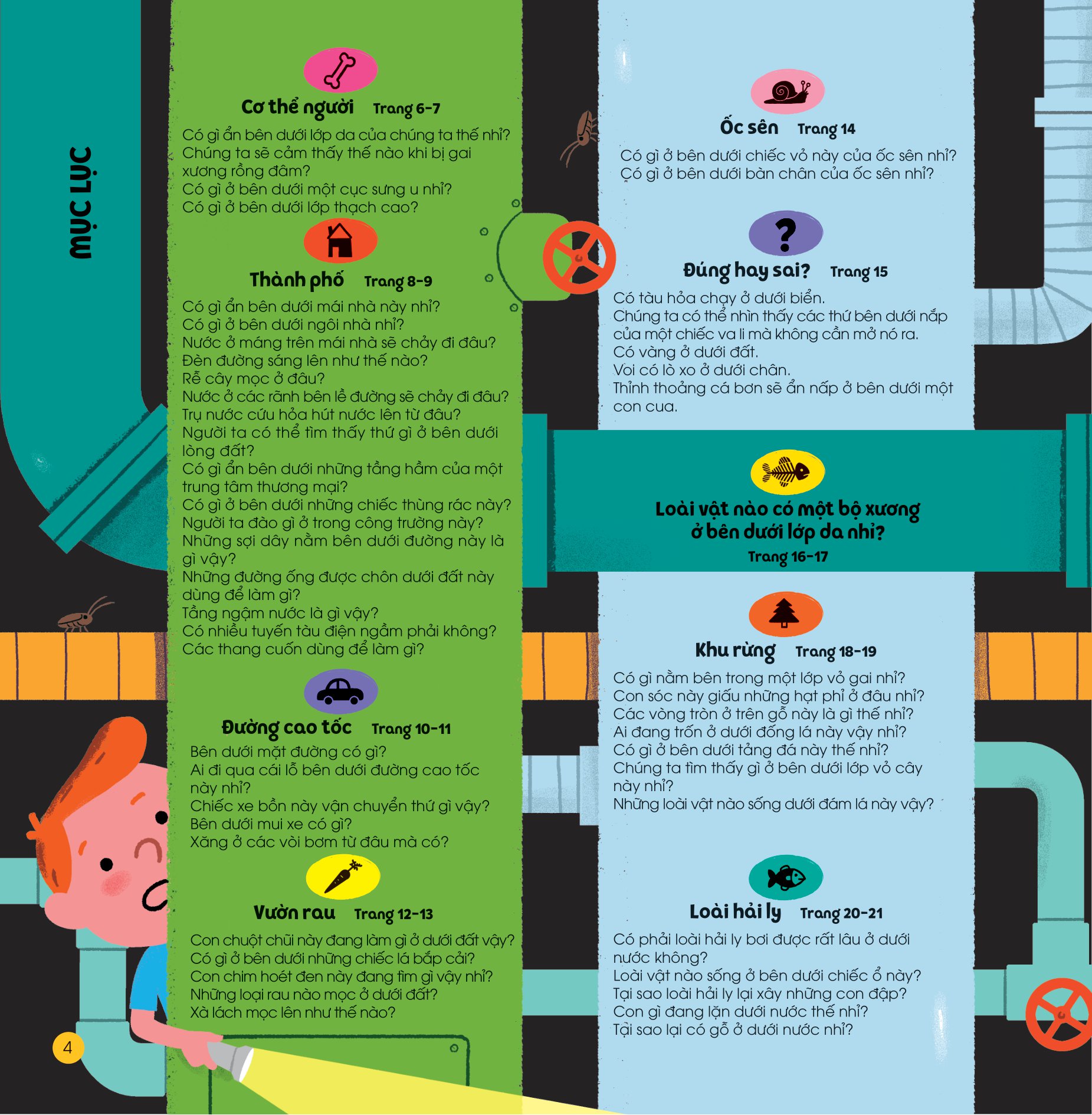 1001 câu hỏi đáp về thế giới quanh ta - bên trên-bên dưới - bìa cứng