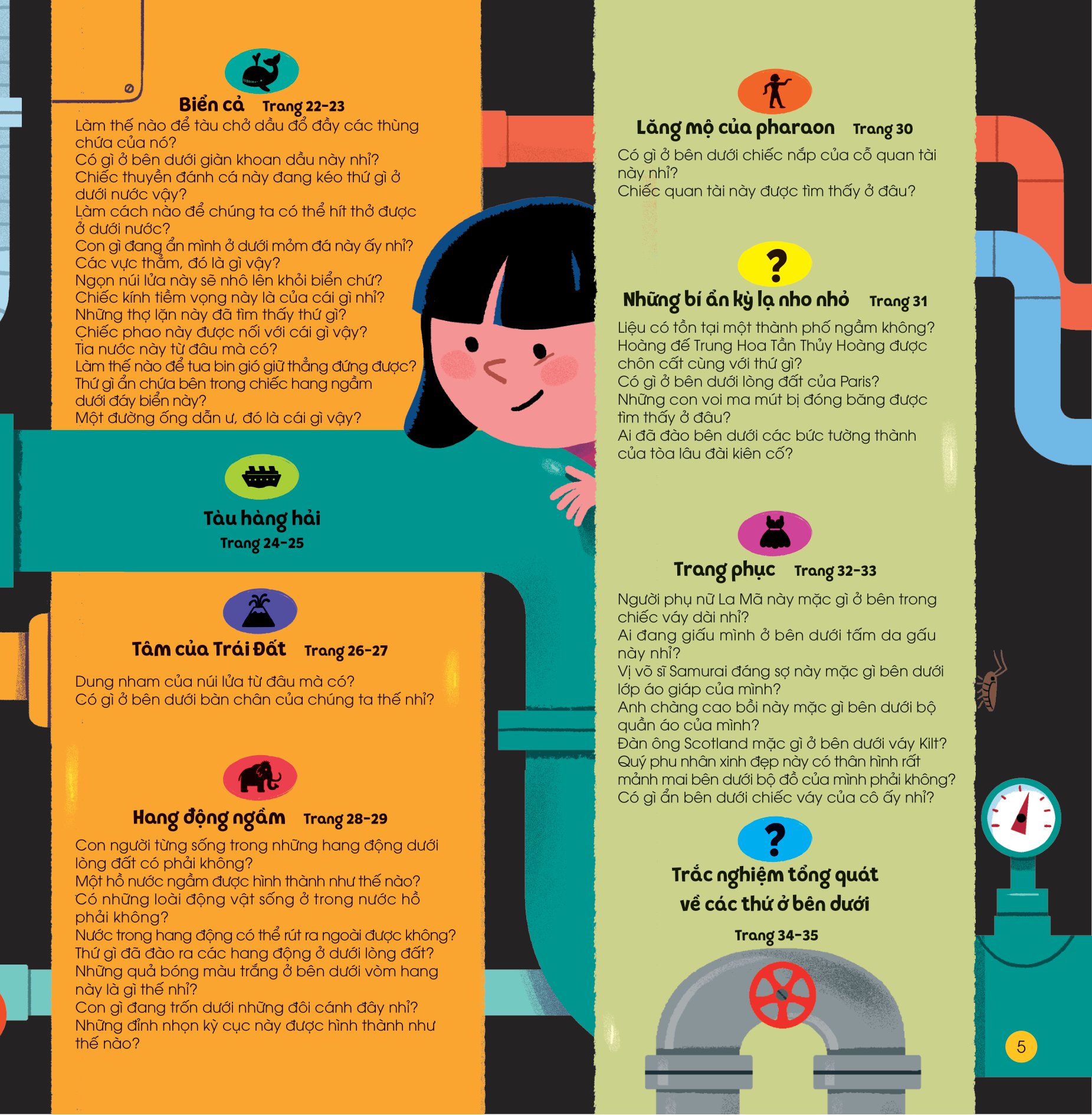 1001 câu hỏi đáp về thế giới quanh ta - bên trên-bên dưới - bìa cứng