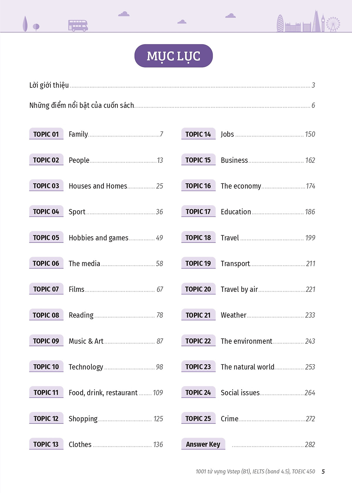 1001 từ vựng vstep