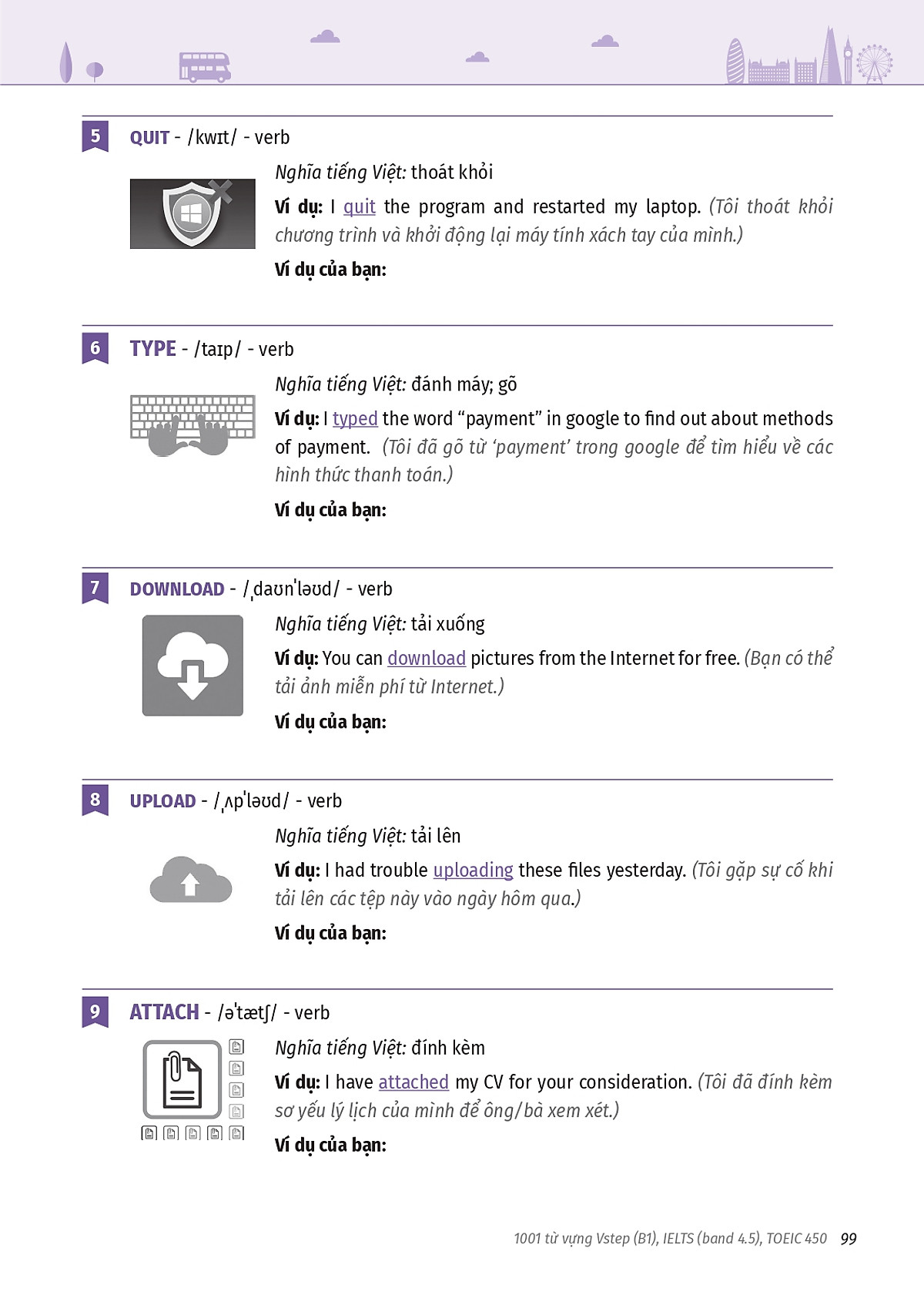1001 từ vựng vstep