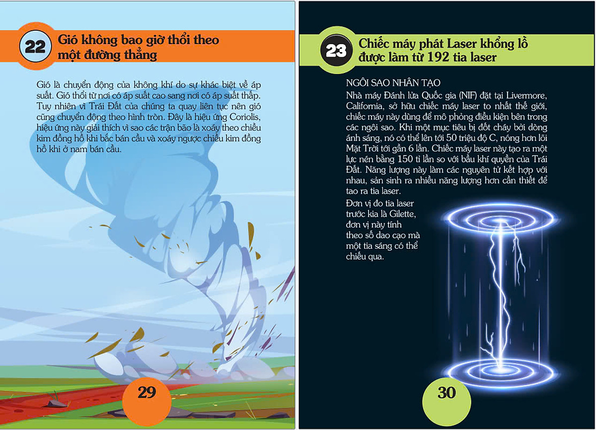 101 bí ẩn thú vị về khoa học và cơ thể người