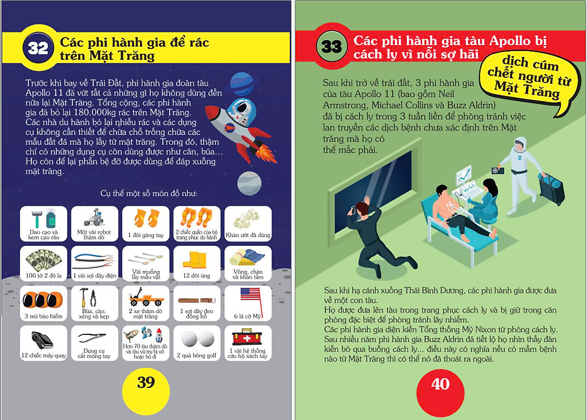 101 bí ẩn thú vị về vũ trụ