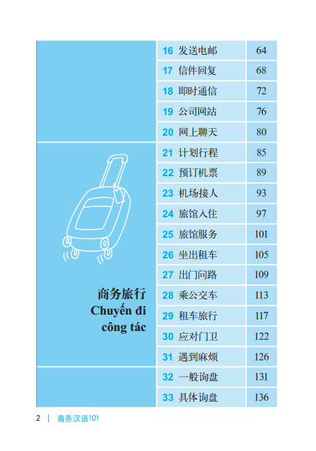 101 chủ đề giao tiếp tiếng trung trong thương mại (tái bản)