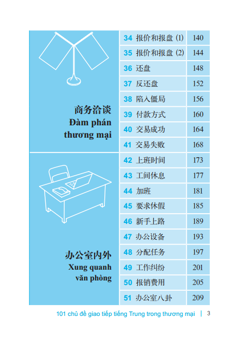 101 chủ đề giao tiếp tiếng trung trong thương mại (tái bản)