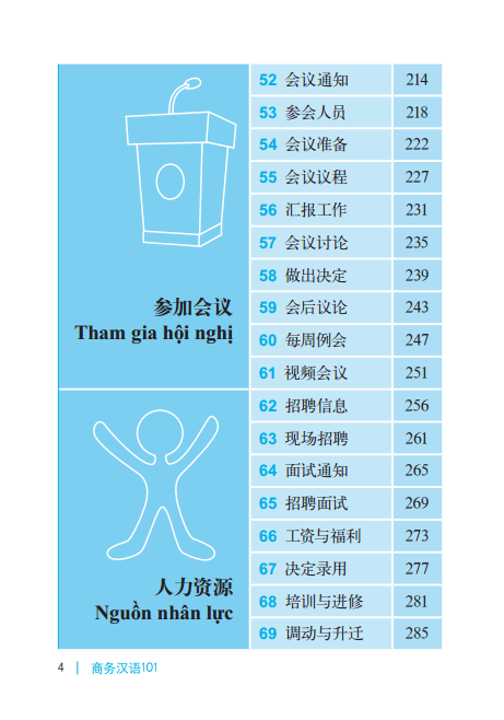 101 chủ đề giao tiếp tiếng trung trong thương mại (tái bản)