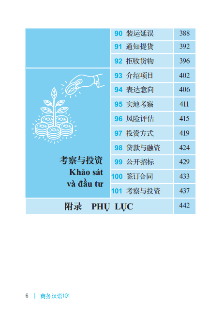 101 chủ đề giao tiếp tiếng trung trong thương mại (tái bản)