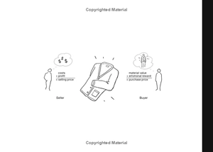 101 things i learned in business school
