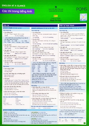 (11) english at a glance - các thì trong tiếng anh