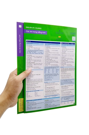 (11) english at a glance - các thì trong tiếng anh
