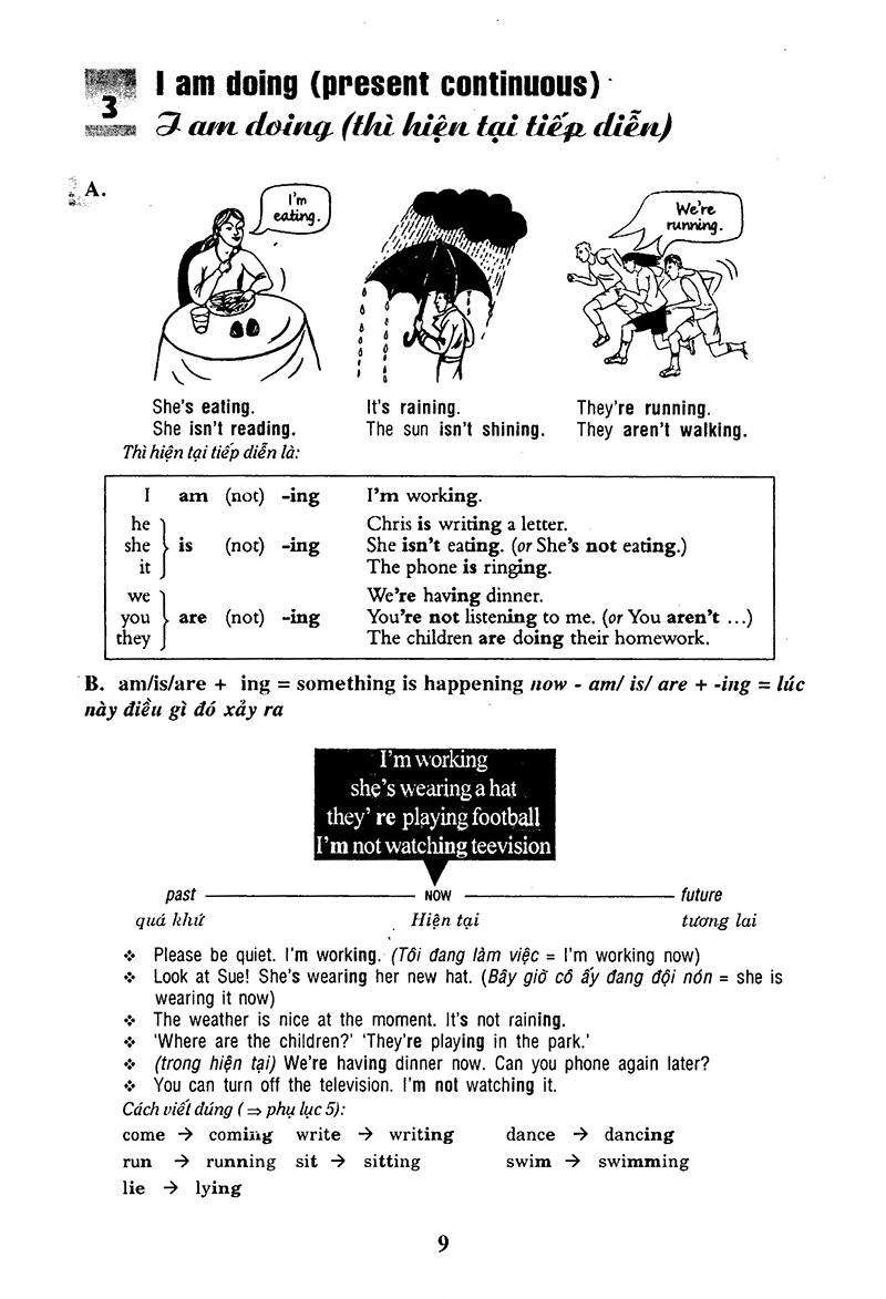 114 chủ đề ngữ pháp tiếng anh thường dùng