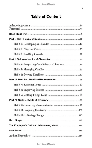 12 habits of valuable employees