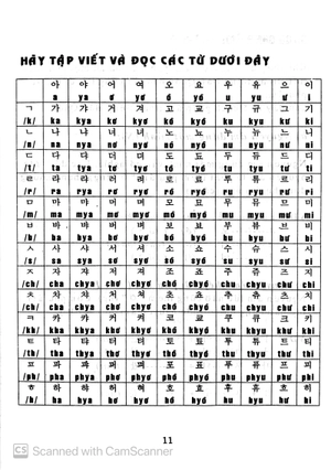 1200 câu giao tiếp hàn việt (tặng kèm cd)