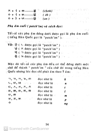 1200 câu giao tiếp hàn việt (tặng kèm cd)