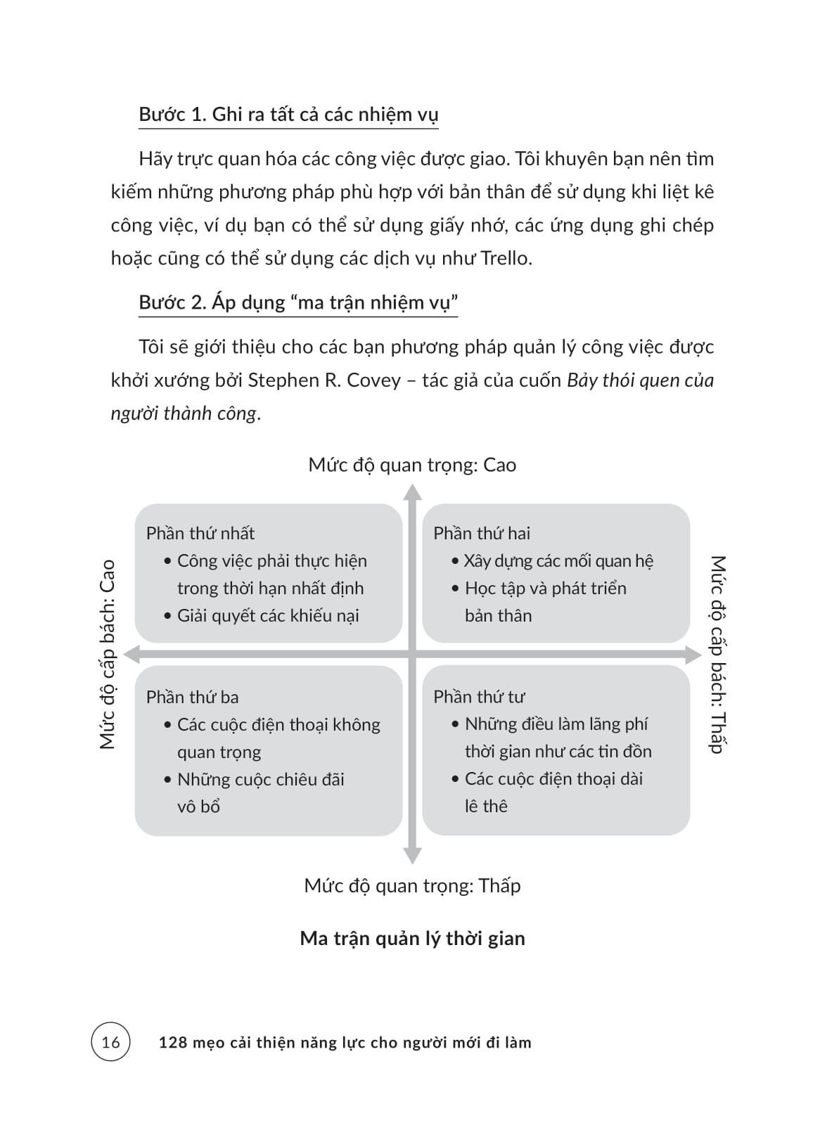 128 mẹo cải thiện năng lực cho người mới đi làm - từ "amateur" đến chuyên nghiệp