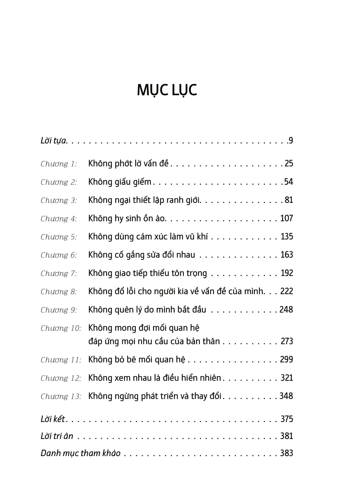 13 Thoi Quen Yeu Thuong Lanh Manh - 13 Things Mentally Strong Couples Don't Do