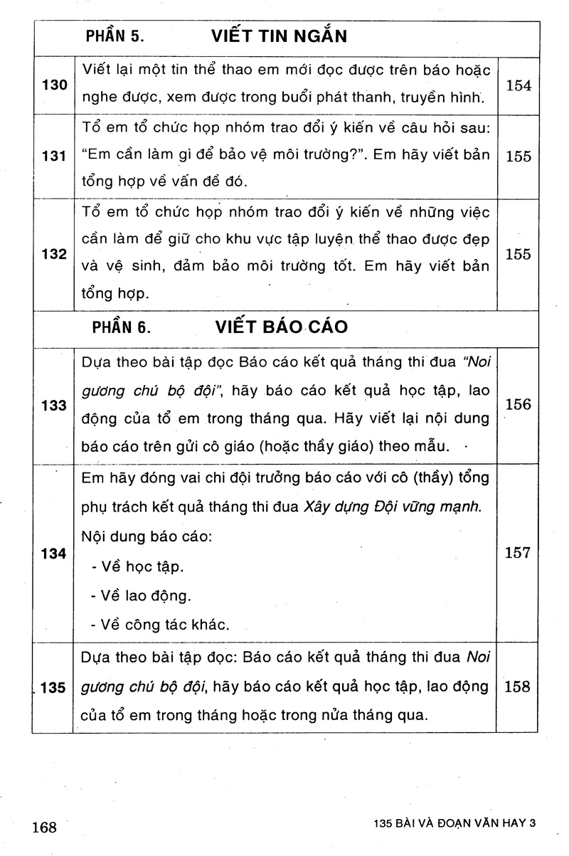 135 bài và đoạn văn hay 3