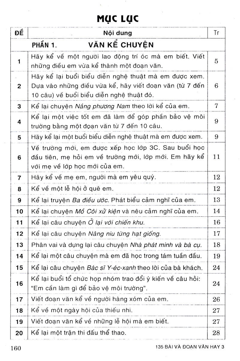 135 bài và đoạn văn hay 3