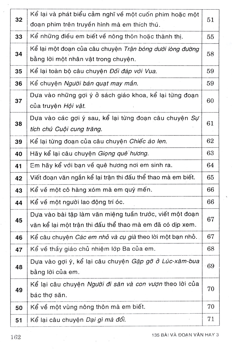 135 bài và đoạn văn hay 3