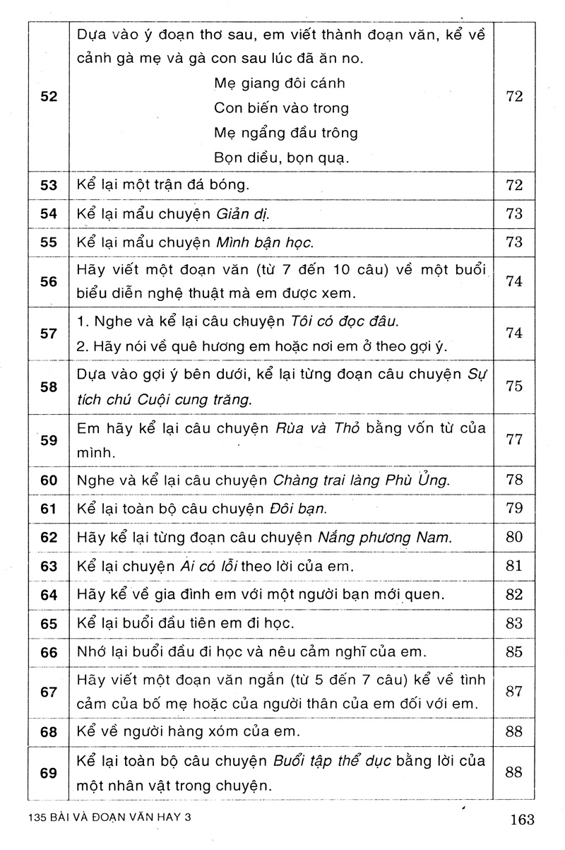 135 bài và đoạn văn hay 3