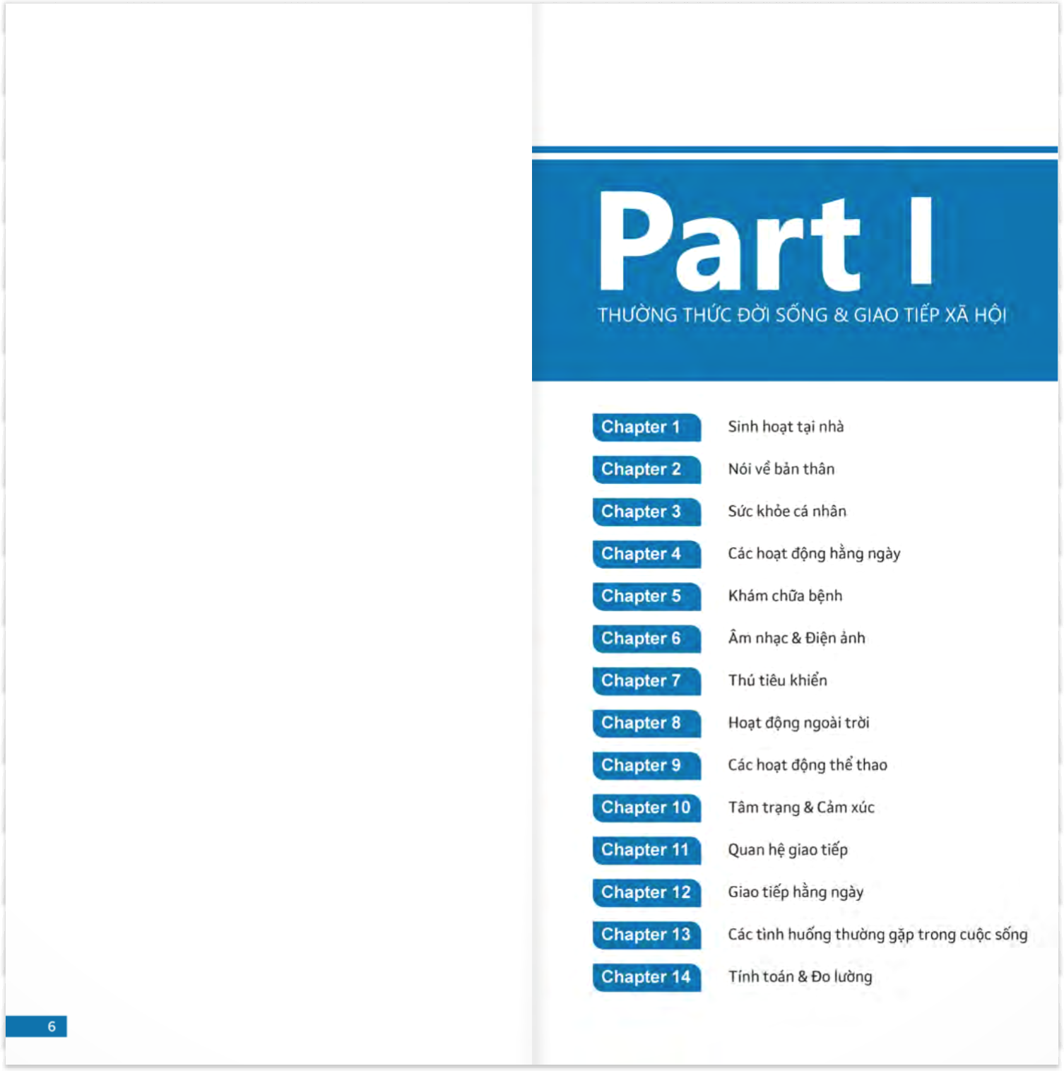 15.000 từ tiếng anh phải biết