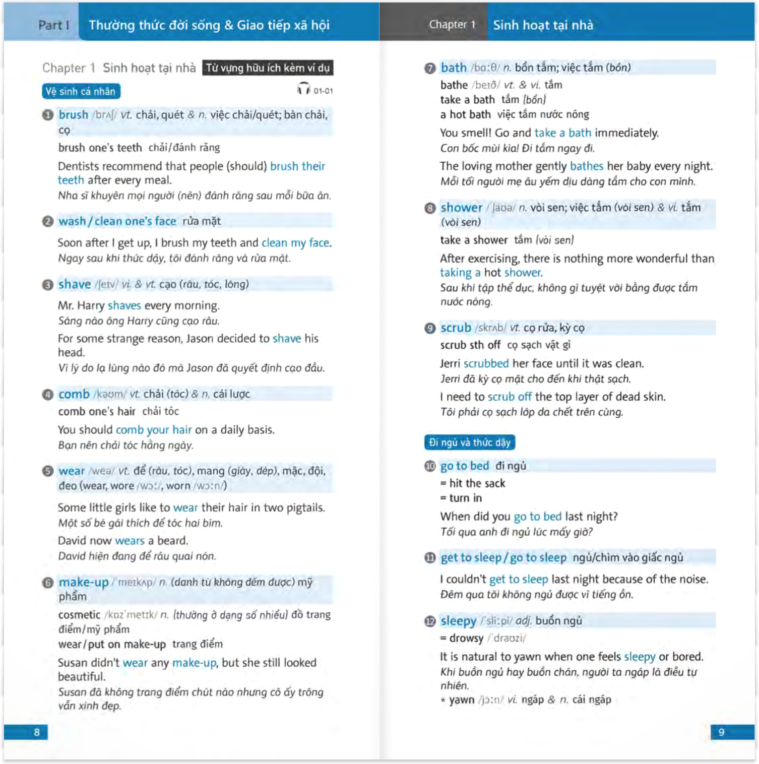 15.000 từ tiếng anh phải biết