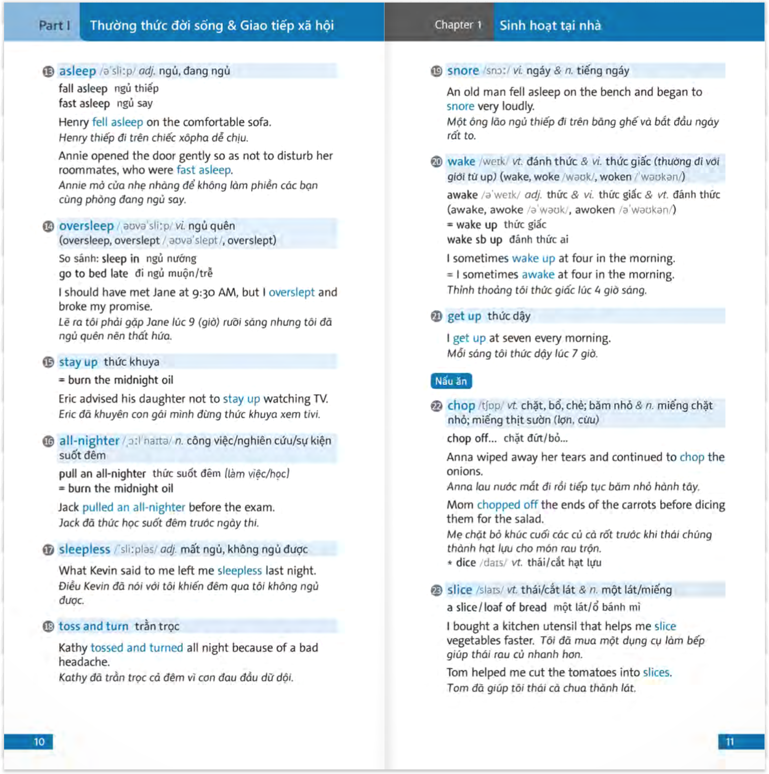 15.000 từ tiếng anh phải biết