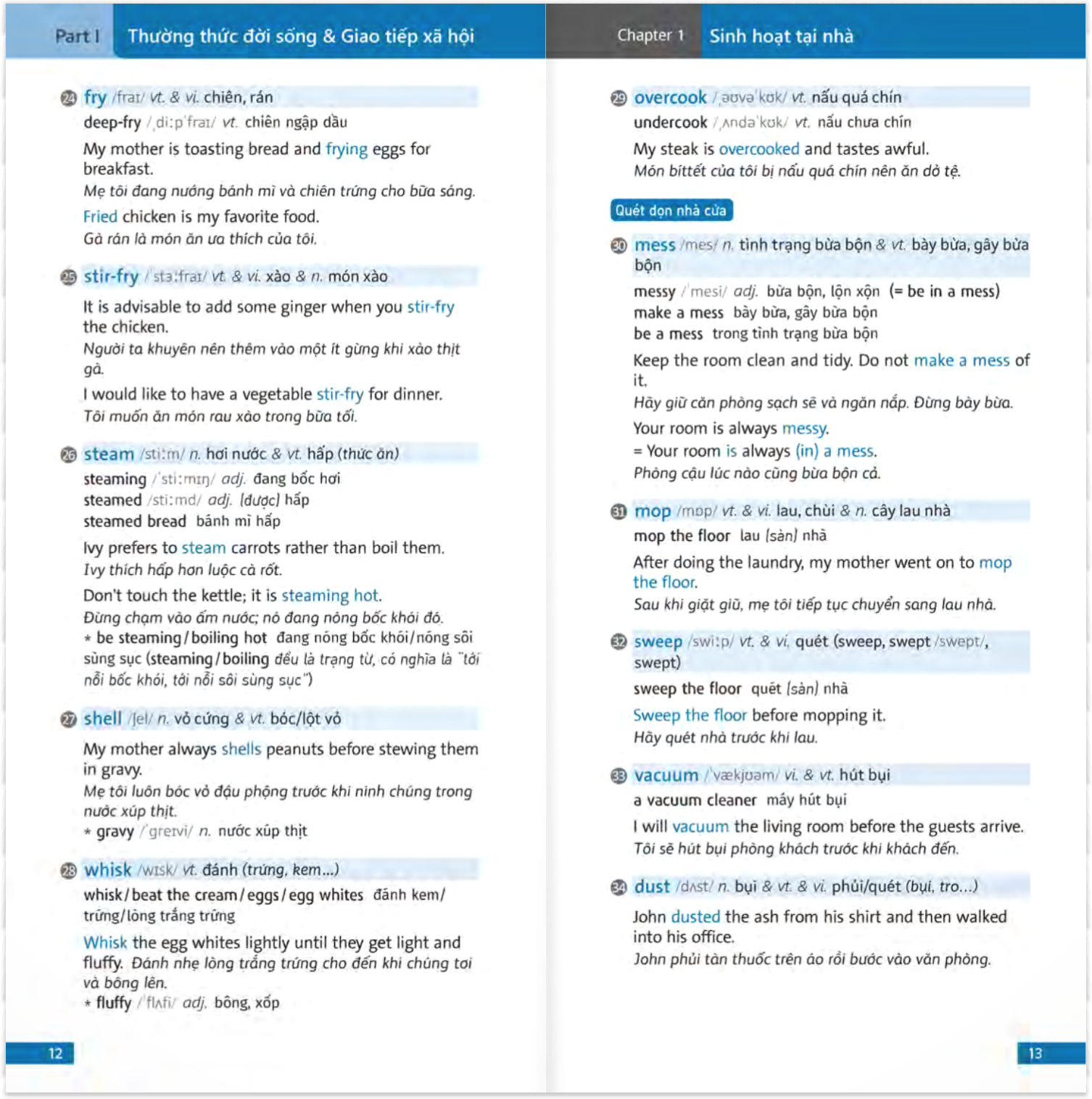 15.000 từ tiếng anh phải biết