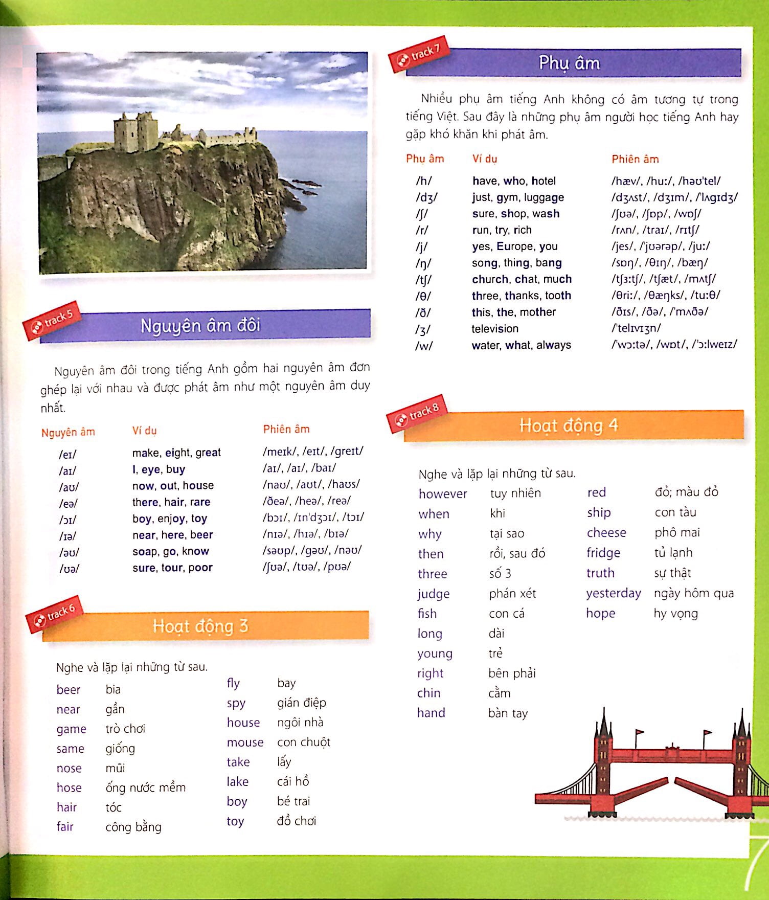 15 phút mỗi ngày học tiếng anh (kèm cd)