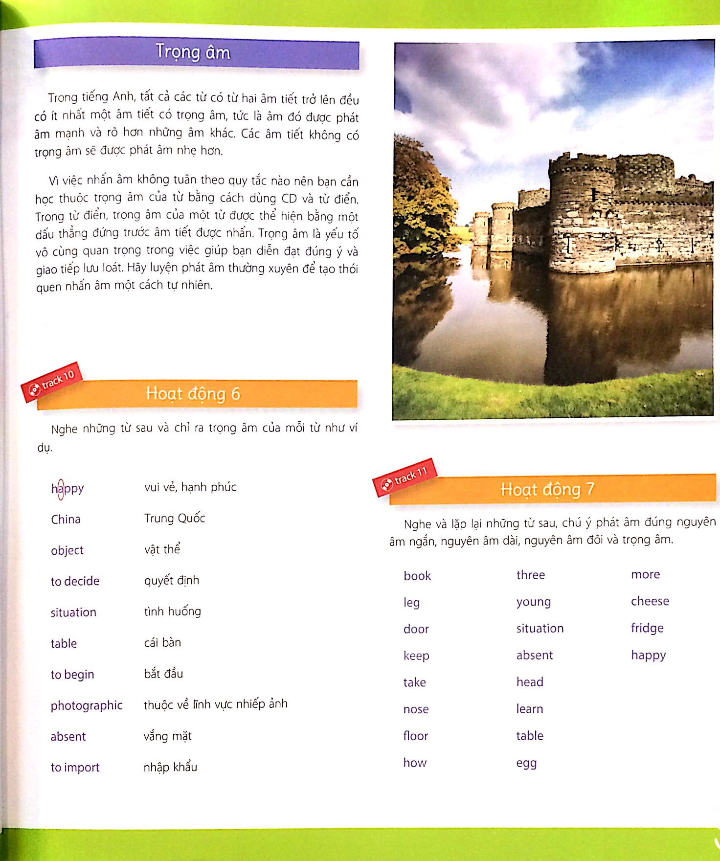 15 phút mỗi ngày học tiếng anh (kèm cd)