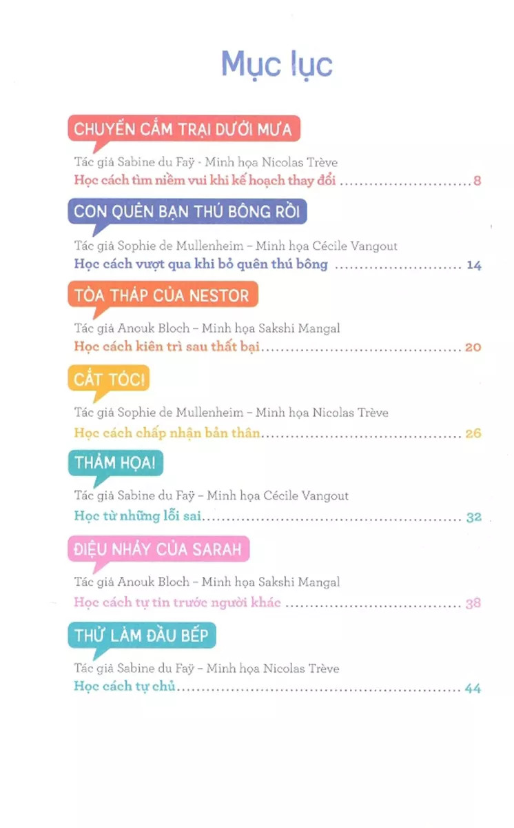 15 tình huống cùng con vượt qua khó khăn - biến điều không mong muốn thành niềm vui