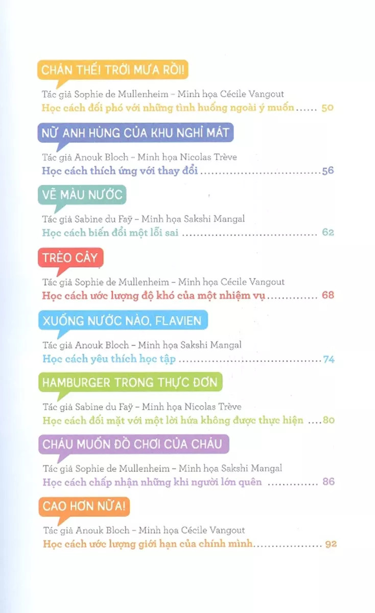 15 tình huống cùng con vượt qua khó khăn - biến điều không mong muốn thành niềm vui