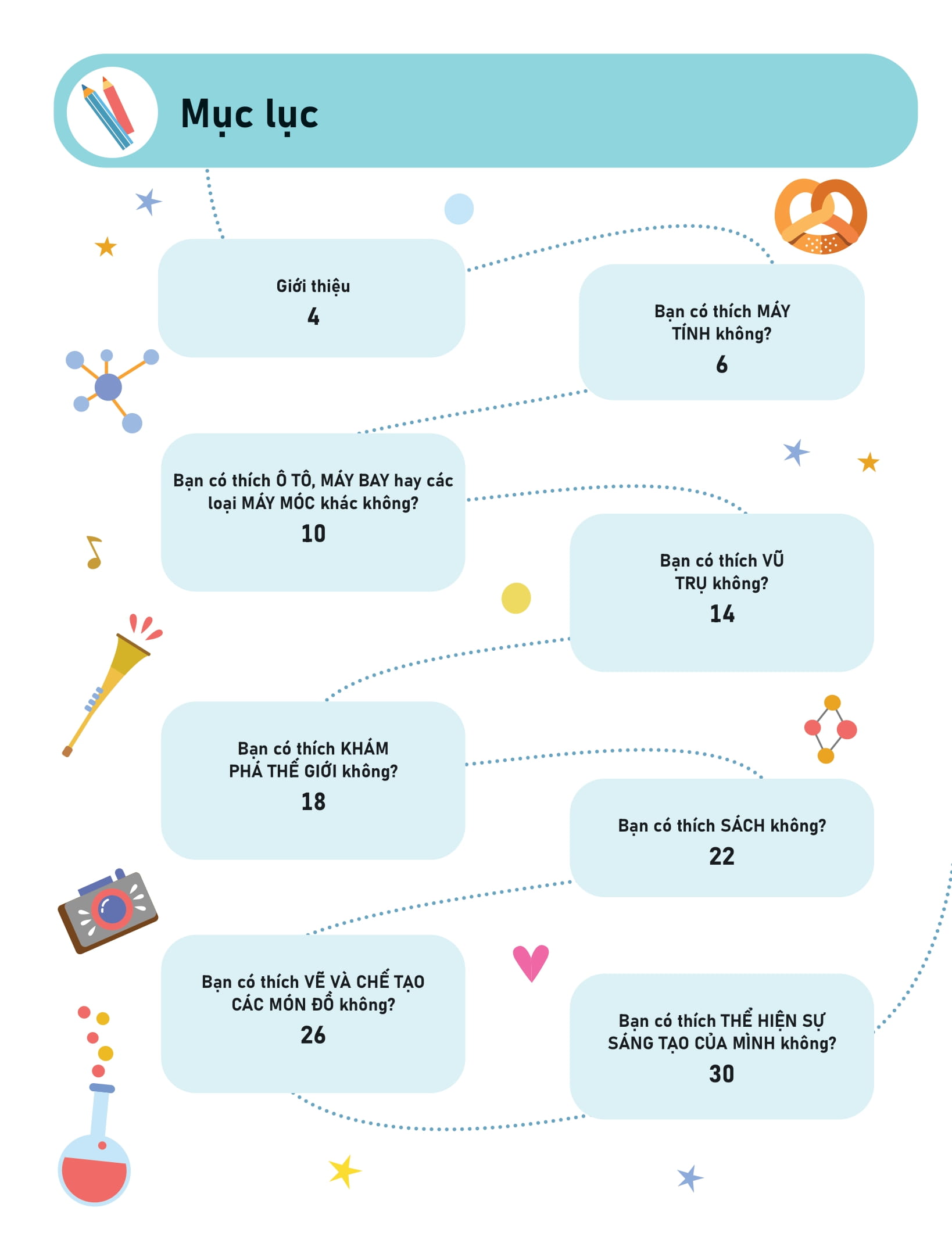 150++ nghề nghiệp cho tương lai