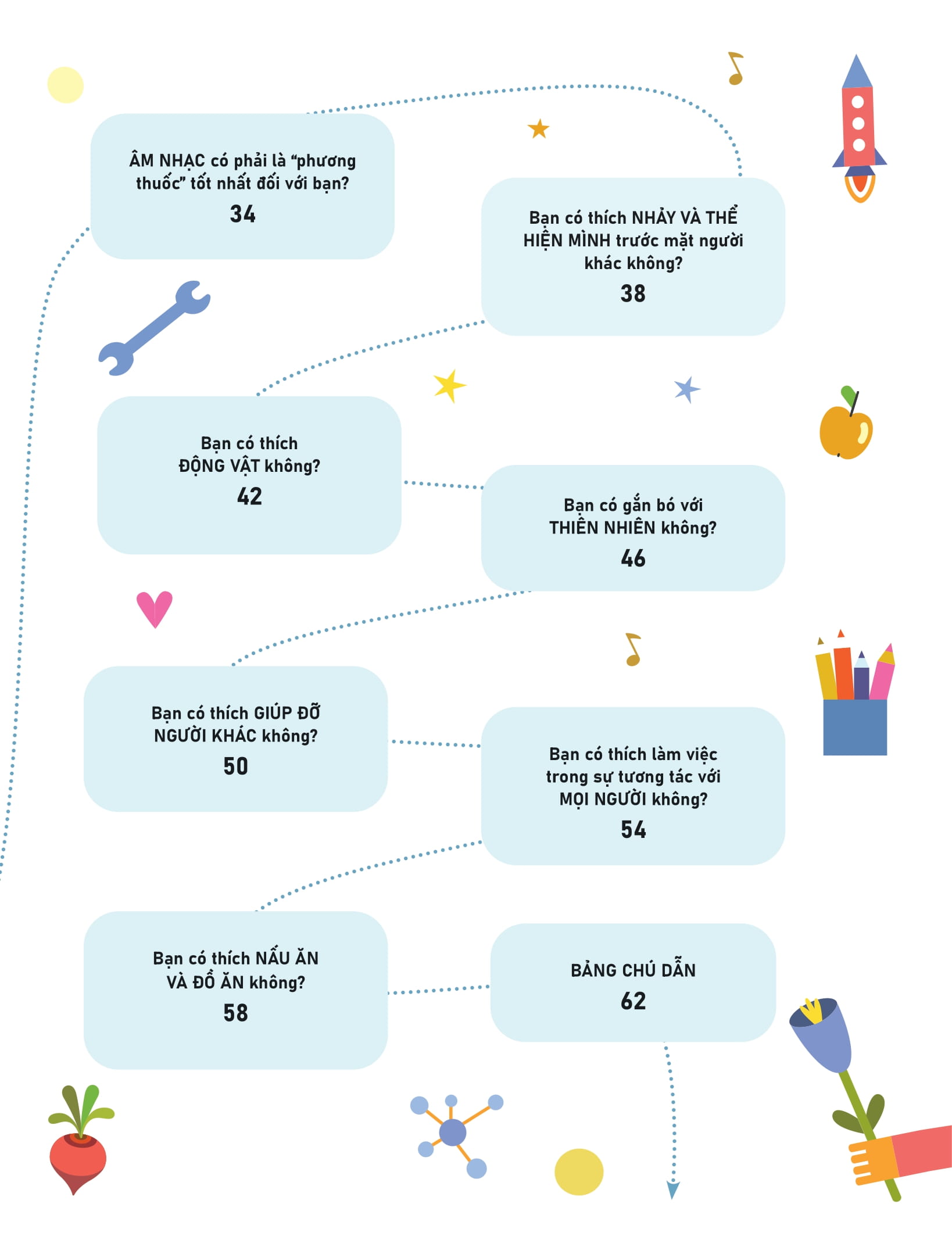 150++ nghề nghiệp cho tương lai