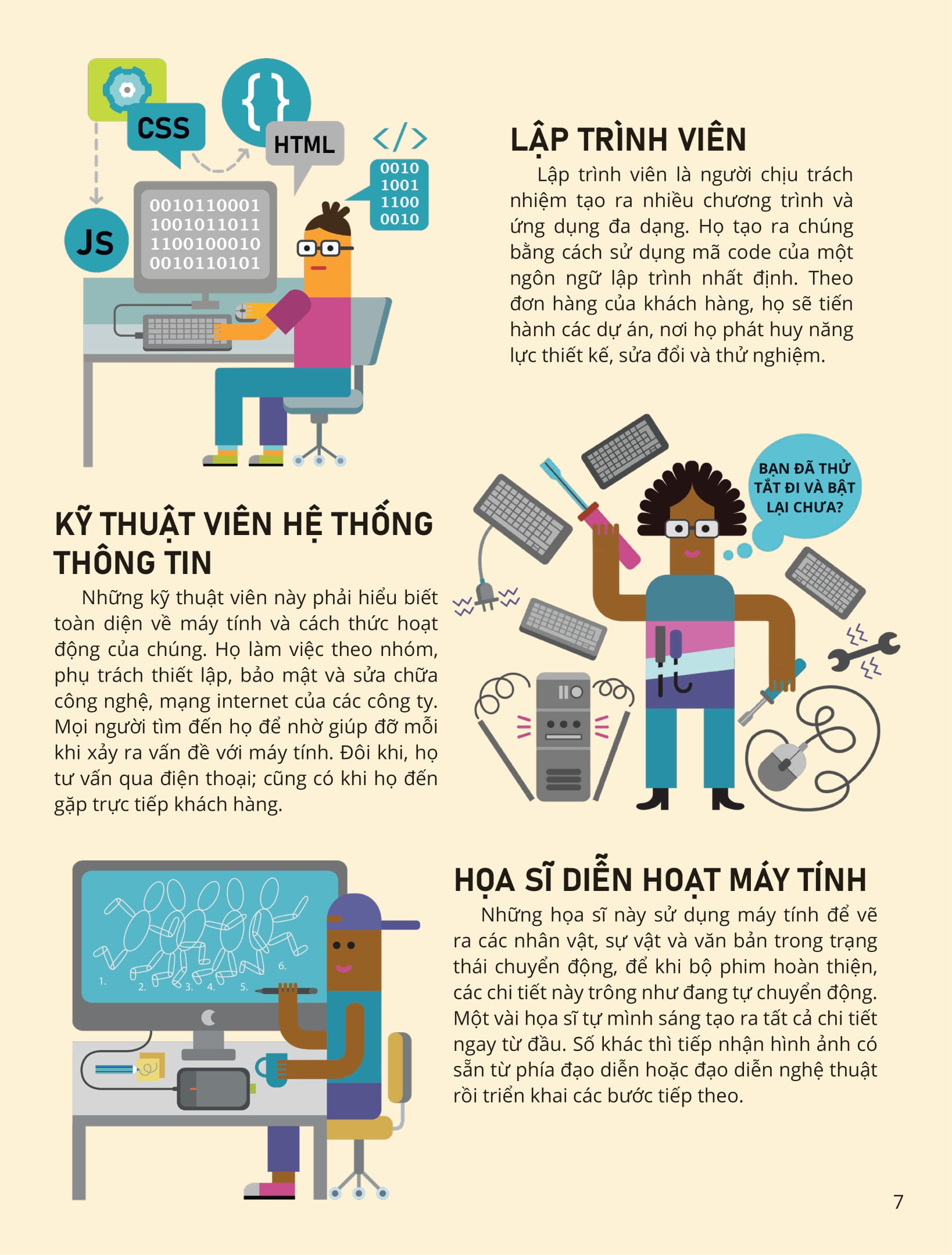 150++ nghề nghiệp cho tương lai