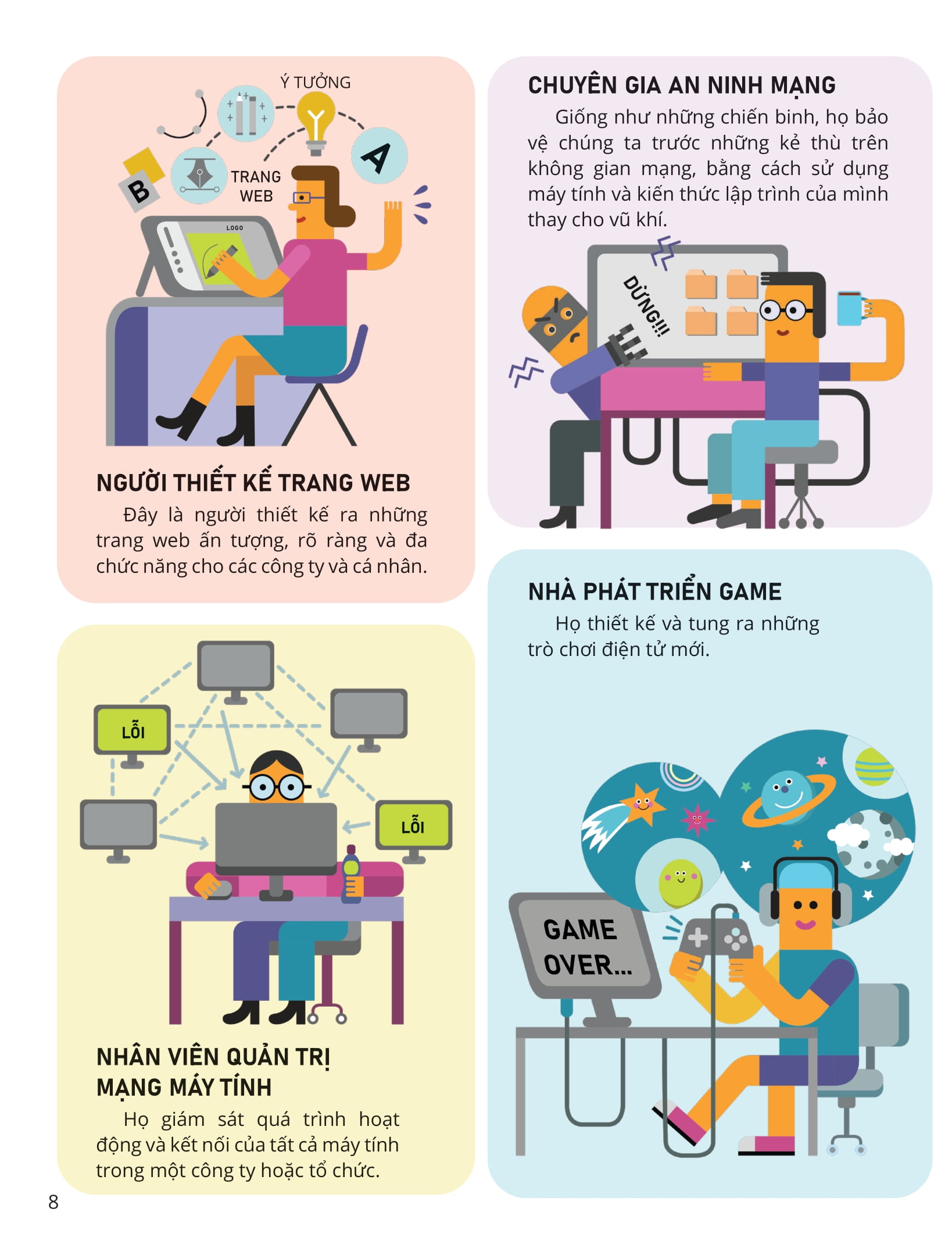 150++ nghề nghiệp cho tương lai