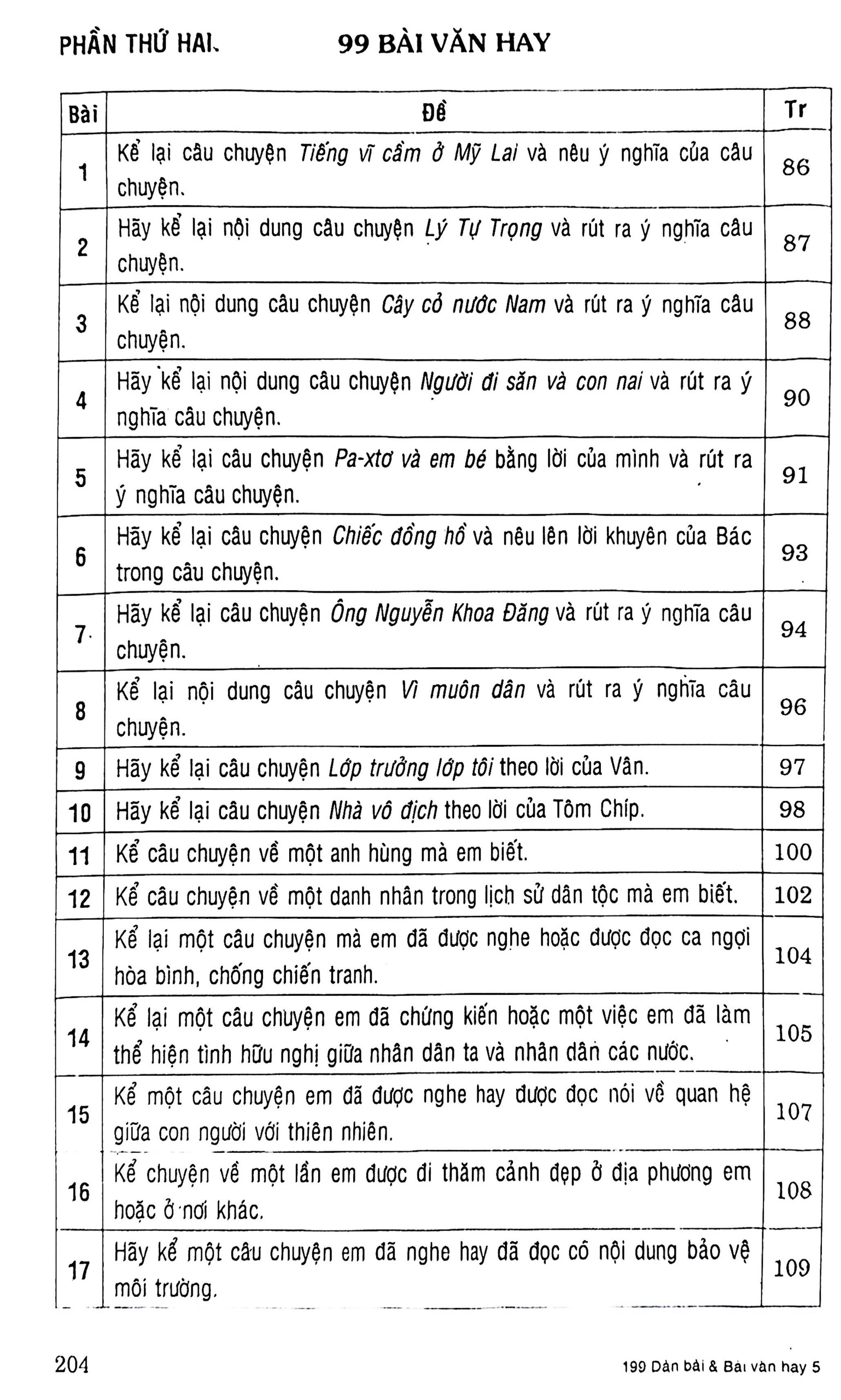 199 dàn bài và bài văn hay 5 (theo chương trình gdpt mới)