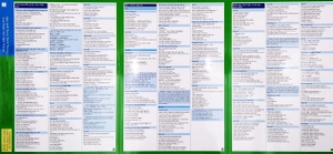 (2) english at a glance - những mẫu câu tiếng anh thông dụng trong giao tiếp