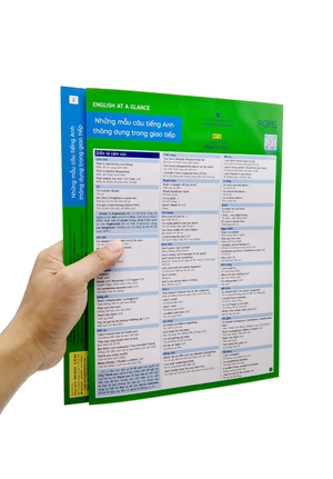 (2) english at a glance - những mẫu câu tiếng anh thông dụng trong giao tiếp