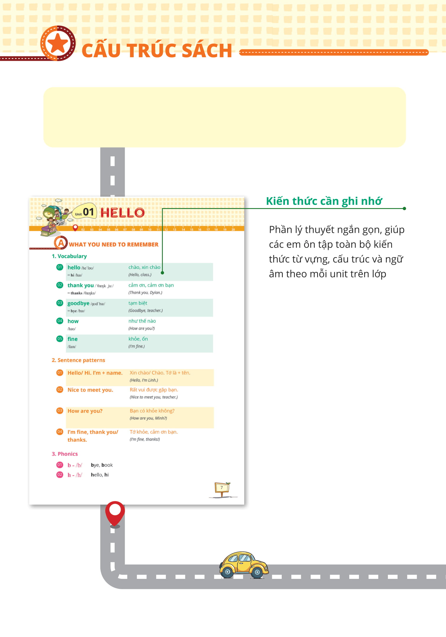 20 ngày ôn tập toàn diện kiến thức tiếng anh lớp 3