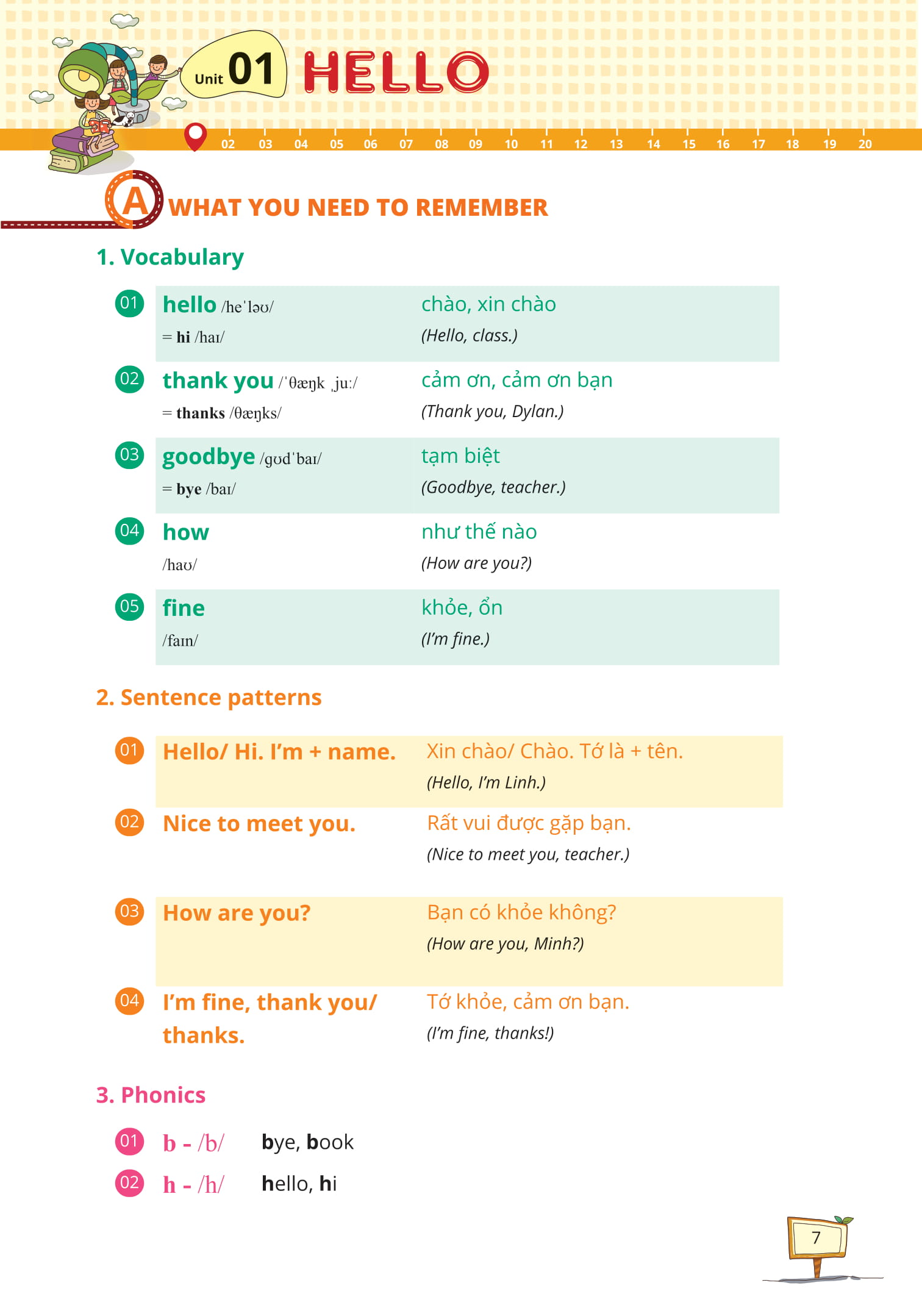 20 ngày ôn tập toàn diện kiến thức tiếng anh lớp 3