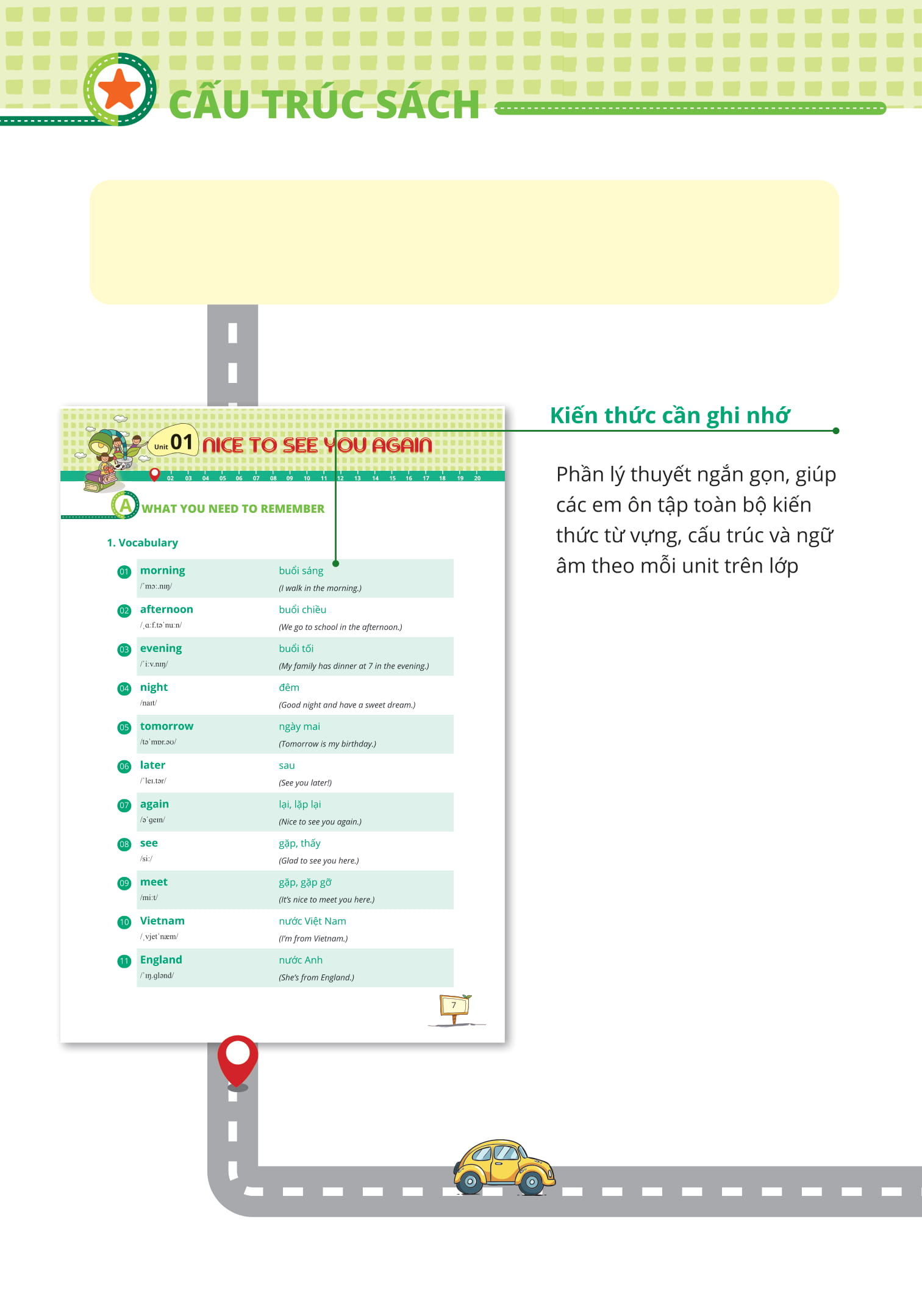 20 ngày ôn tập toàn diện kiến thức tiếng anh lớp 4